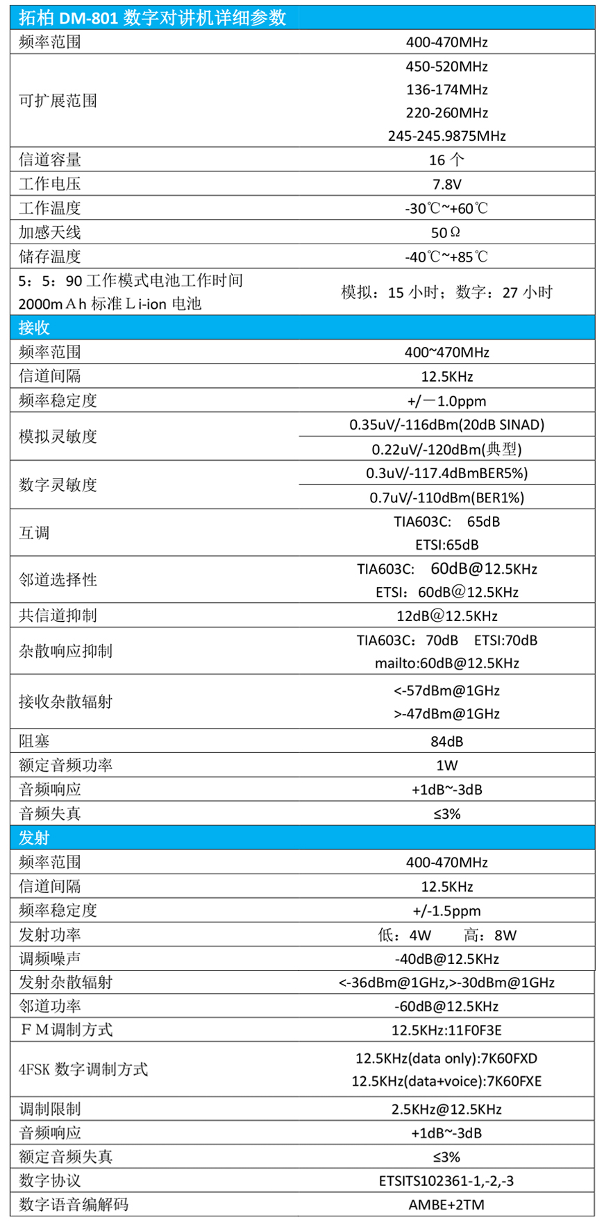 拓柏DM-801数字对讲机
