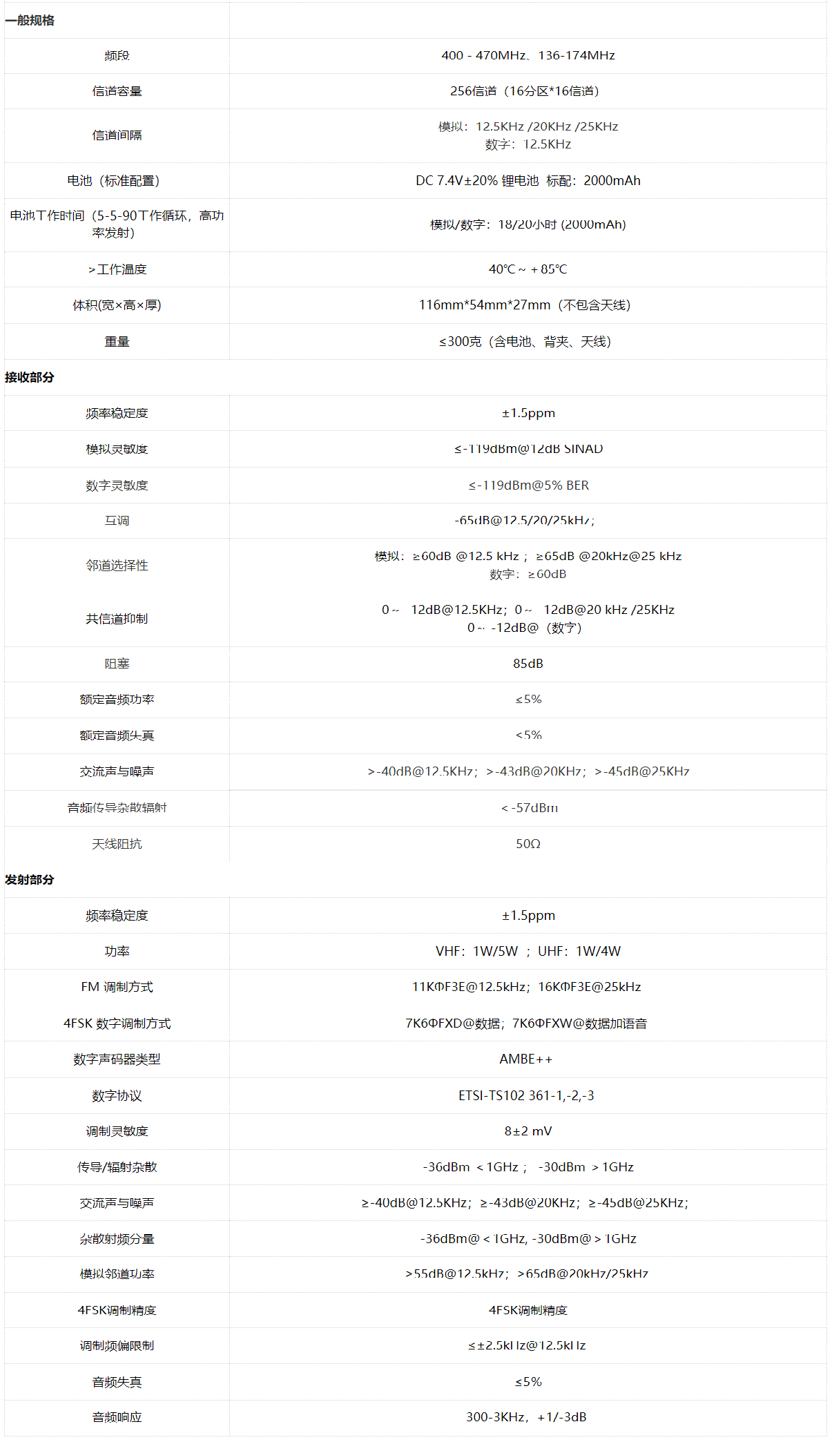 科立讯DP485数字对讲机产品规格