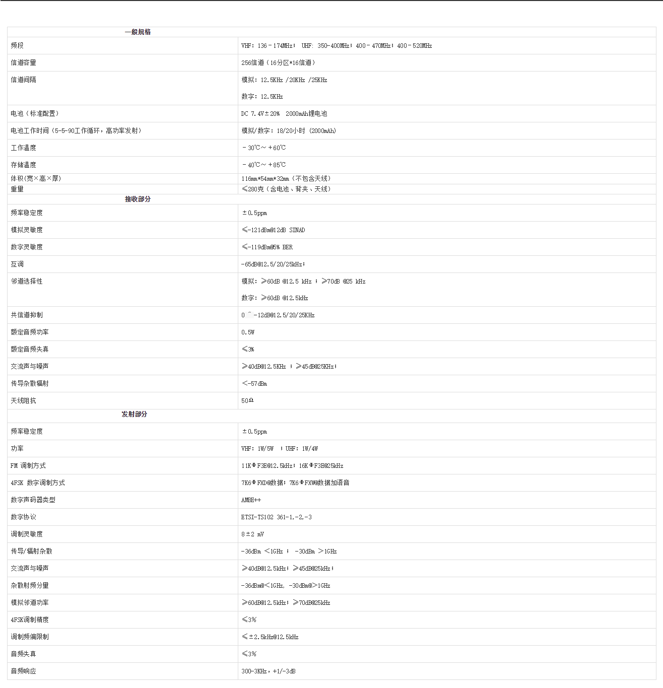 PD860数字对讲机-科立讯