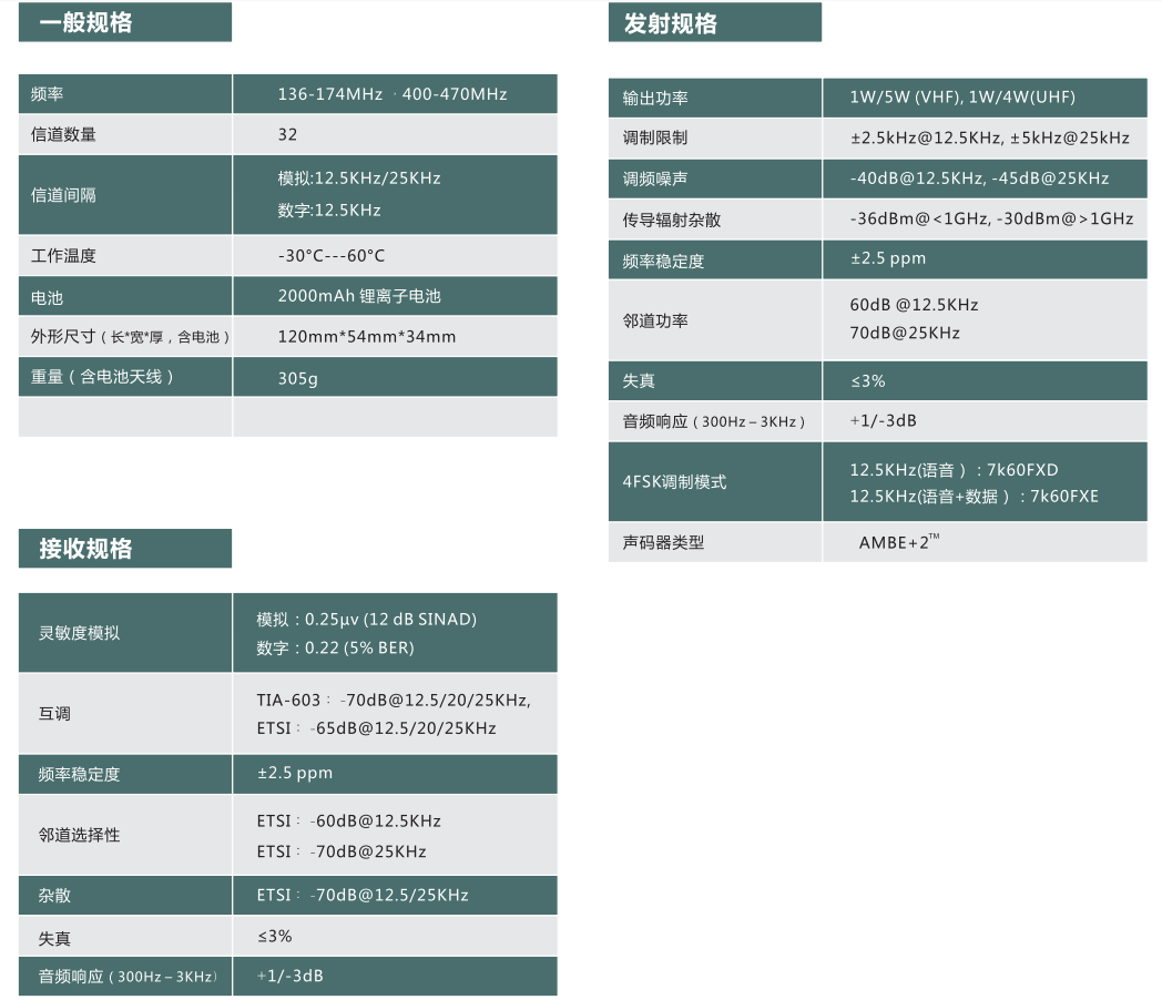 科立讯DP665数字对讲机
