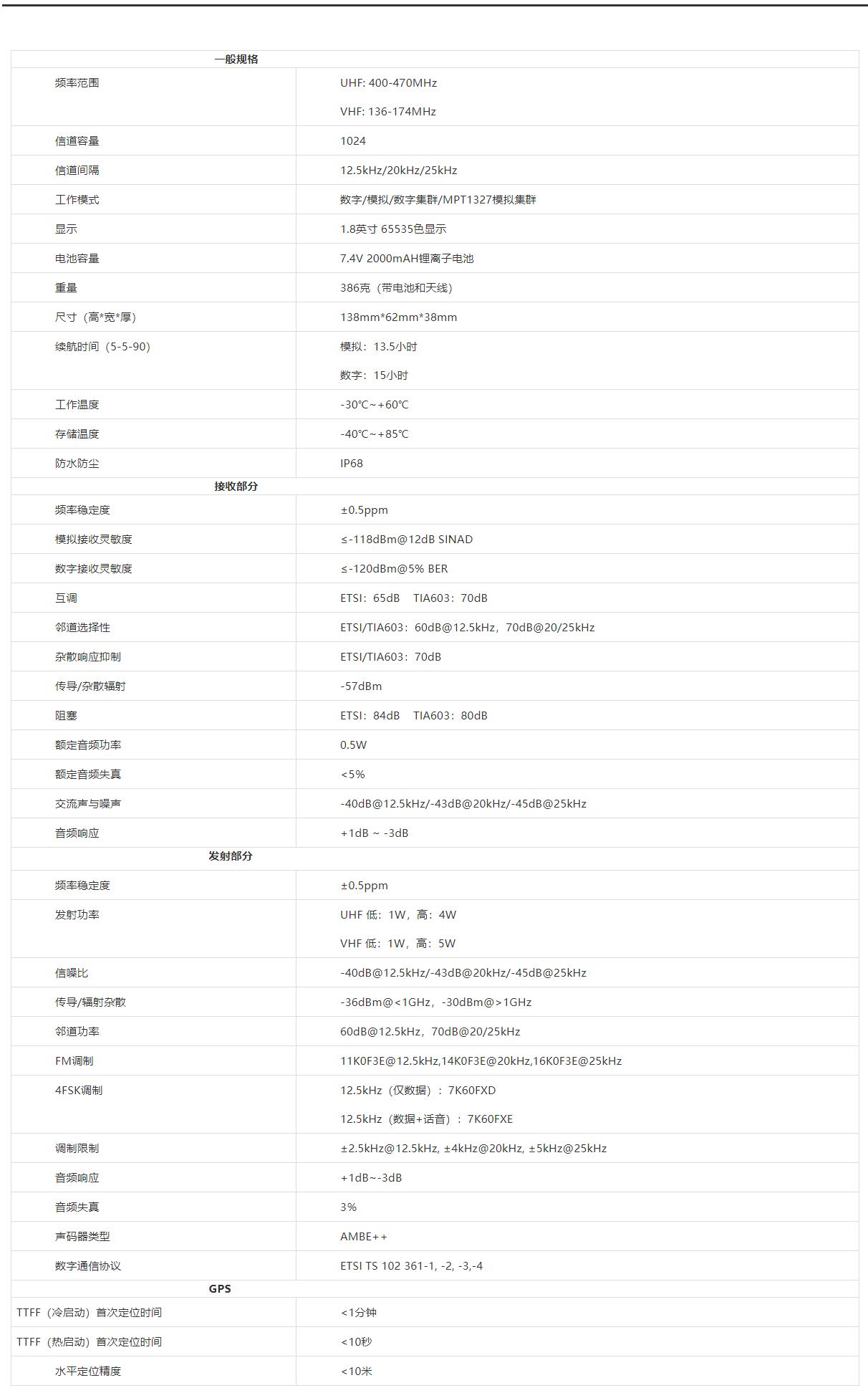科立讯DP990数字对讲机参数规格