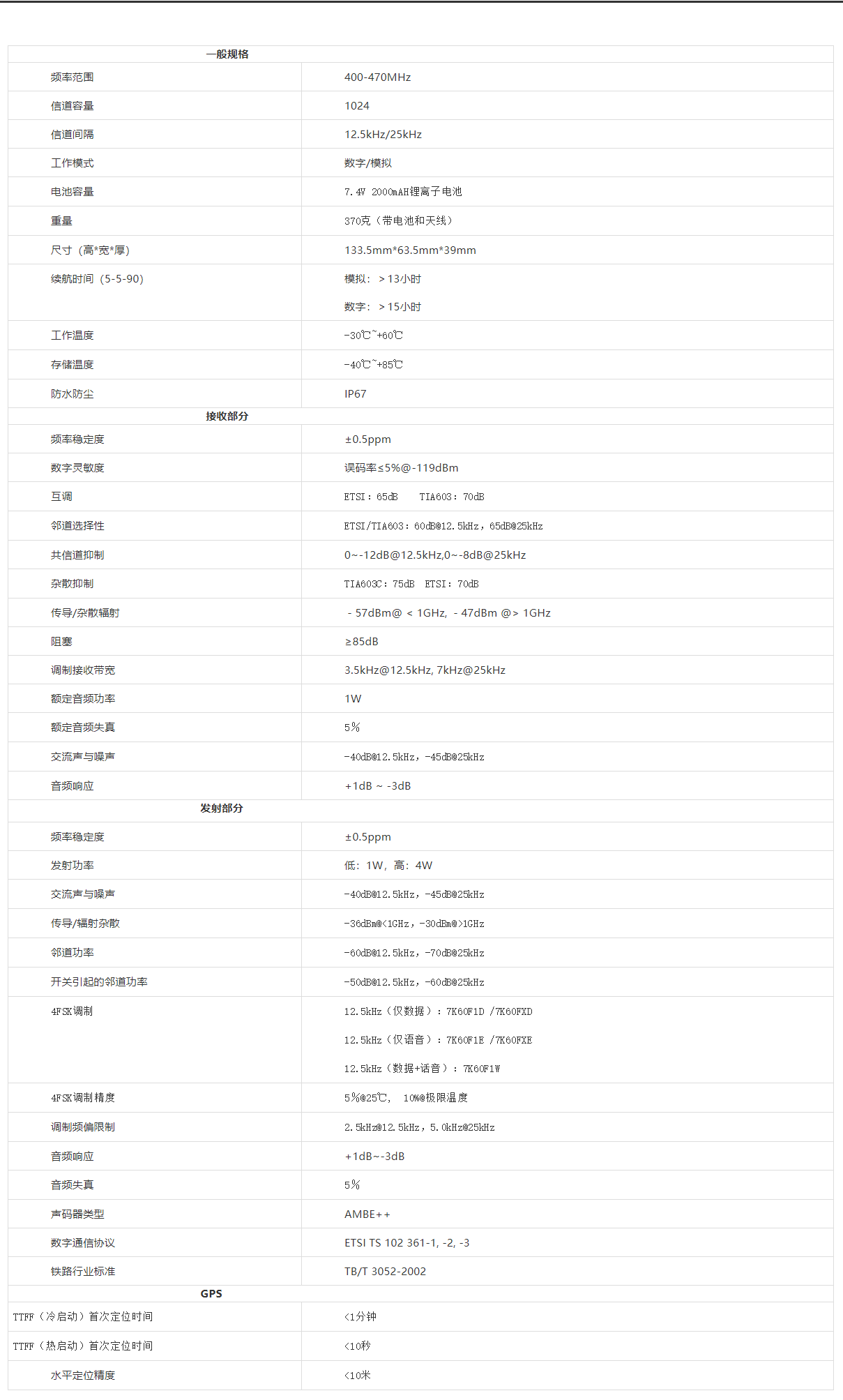 科立讯DP960数字对讲机规格参数