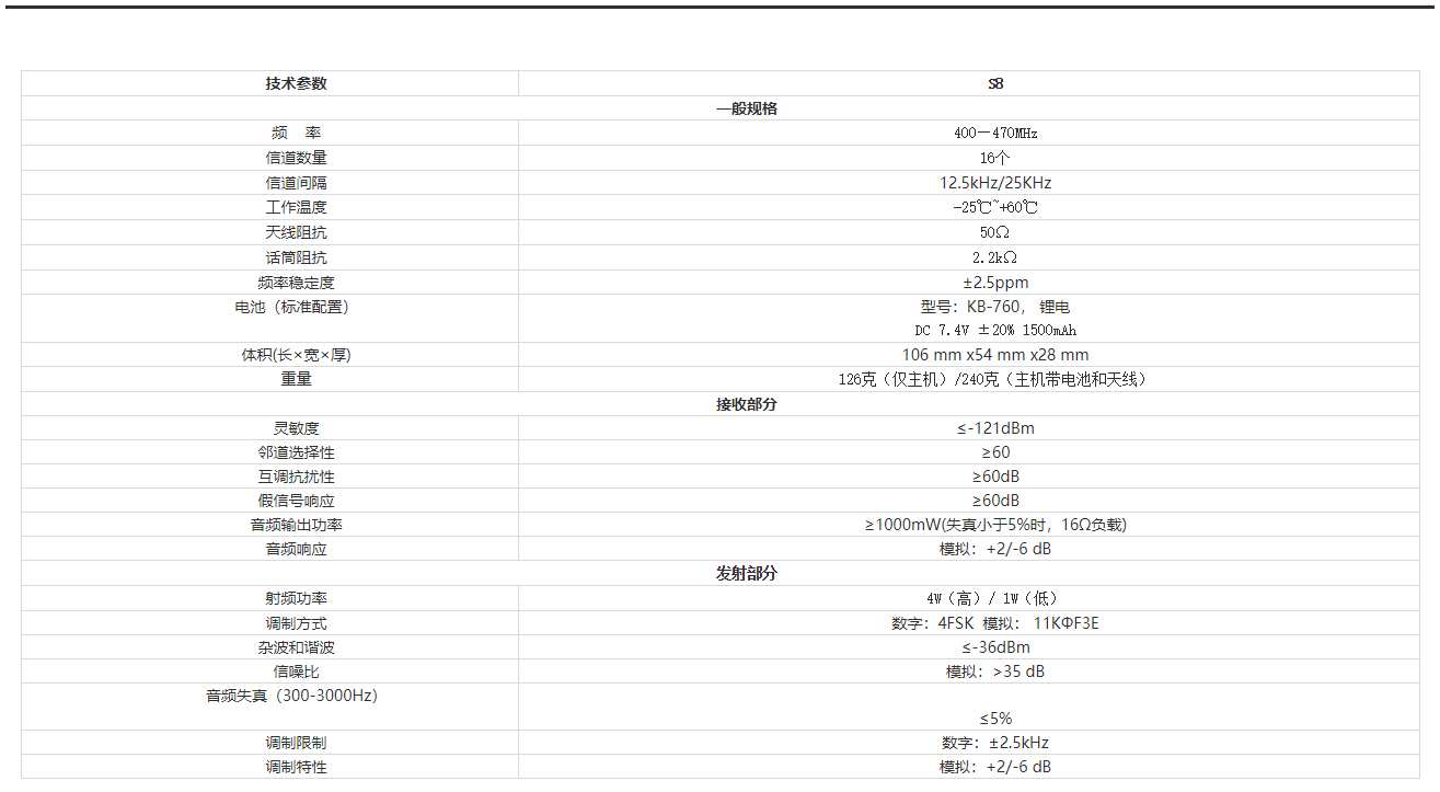 科立讯S8数字对讲机规格参数