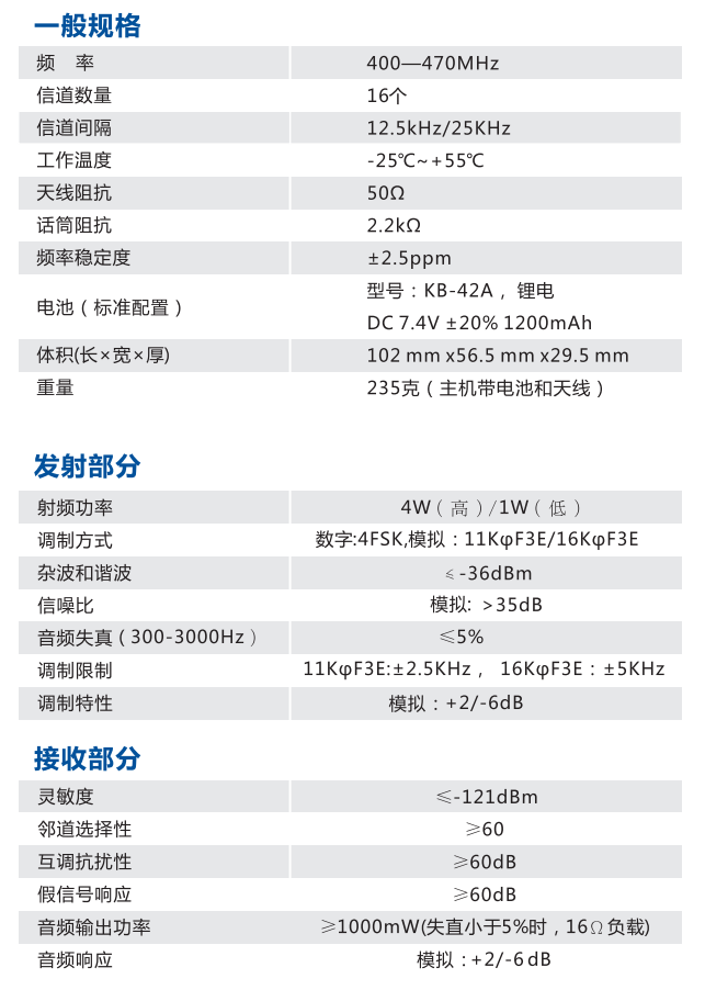 科立讯PT558D数字对讲机规格参数