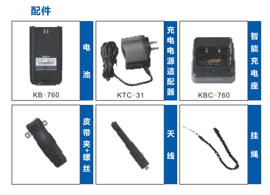 科立讯S565数字对讲机产品规格