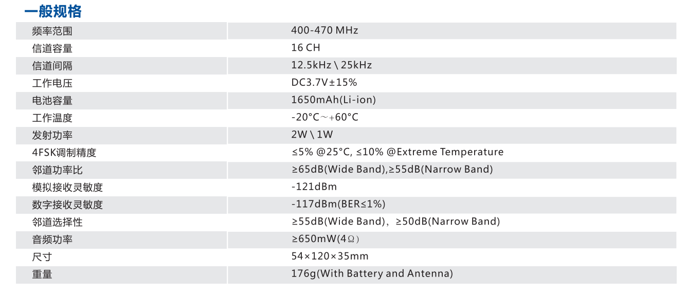 科立讯PT180D数字对讲机规格参数