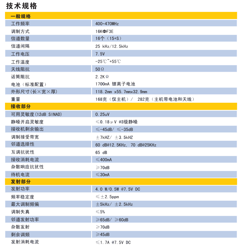 科立讯PT560数字对讲机产品规格
