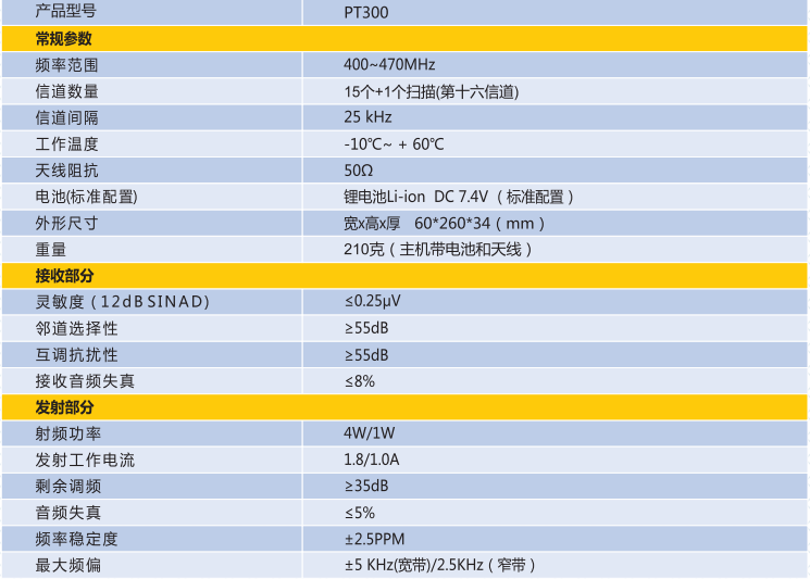 科立讯PT300商业对讲机规格参数