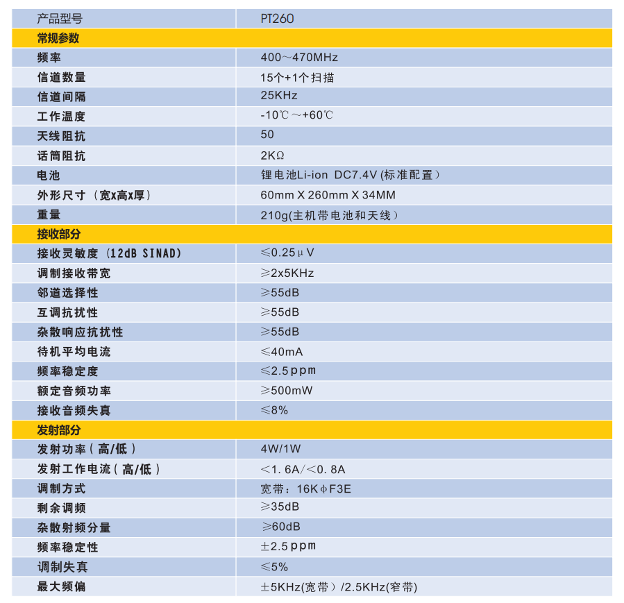 科立讯PT260商业对讲机规格参数