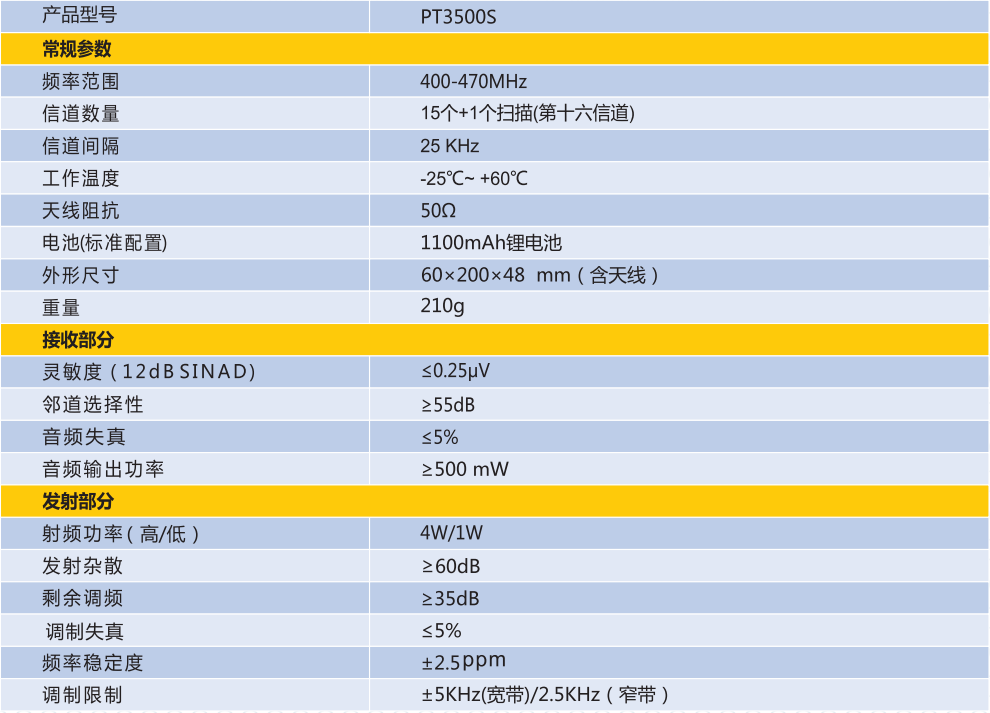 科立讯PT3500S商业对讲机规格参数