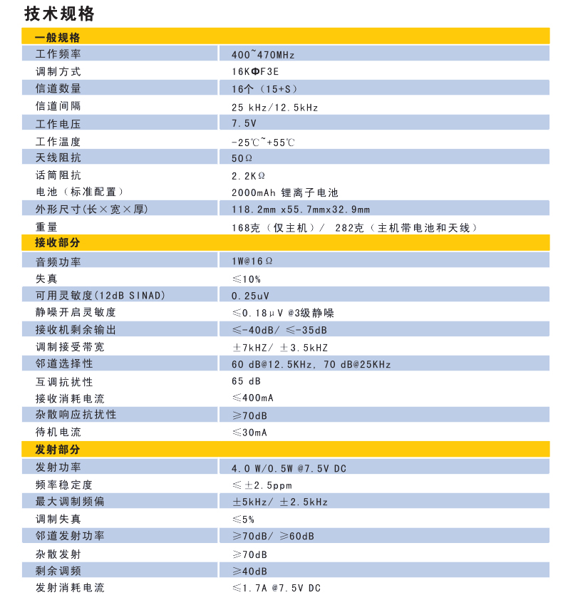 科立讯PT567铁路录音对讲机规格参数