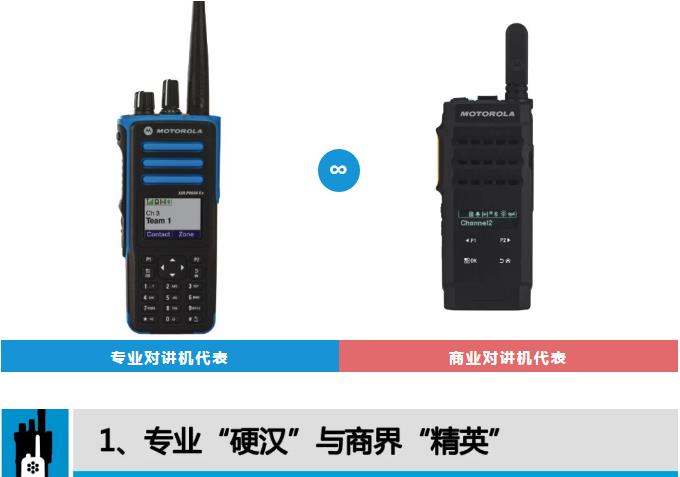对讲机