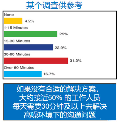 XBT重型蓝牙无线耳机,为您解决高噪音困扰