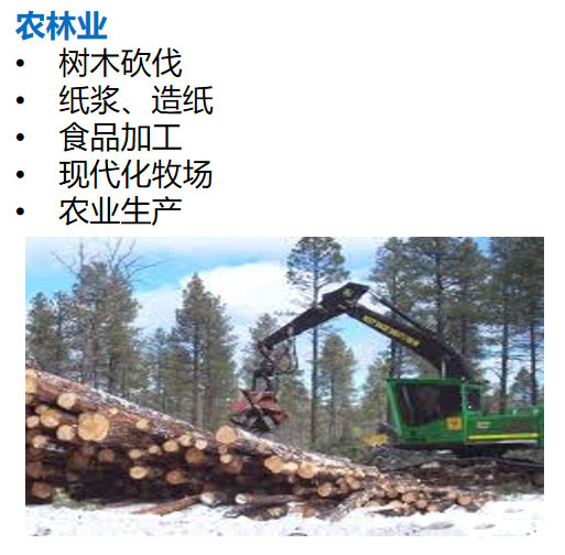 XBT重型蓝牙无线耳机,为您解决高噪音困扰