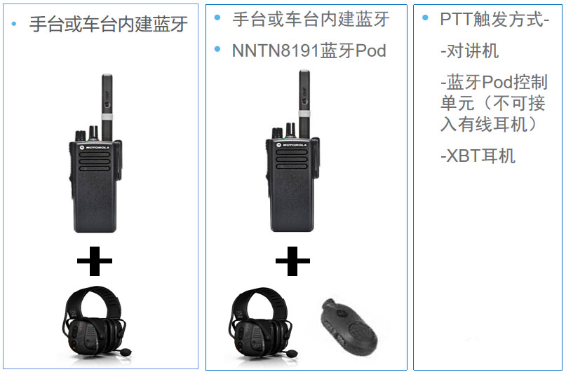 XBT重型蓝牙无线耳机,为您解决高噪音困扰