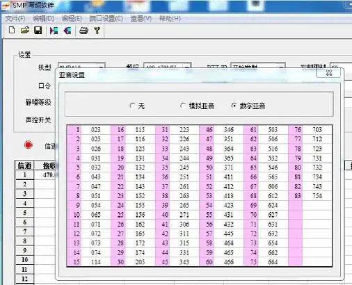 什么是对讲机的亚音频信令你知道吗?